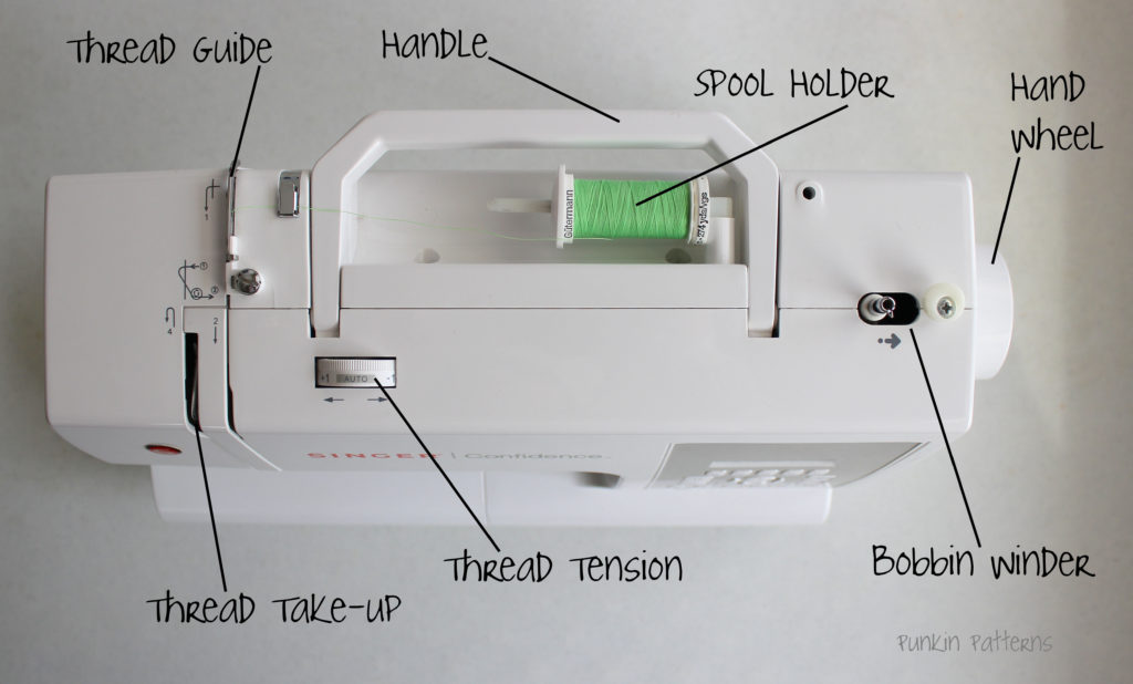 know your sewing machine