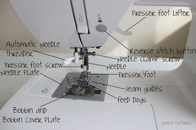 know your sewing machine